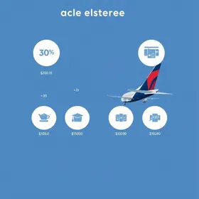 Como funciona programa de fidelidade na LATAM: passo a passo para passageiros
