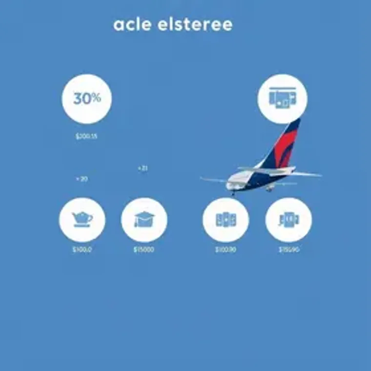 Como funciona programa de fidelidade na LATAM: passo a passo para passageiros
