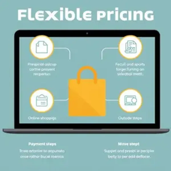 Como funciona tarifa flex: passo a passo antes de comprar online